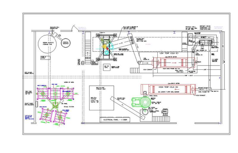 garden layout design on Stuart Ostroff   Plant Layout  Process Design